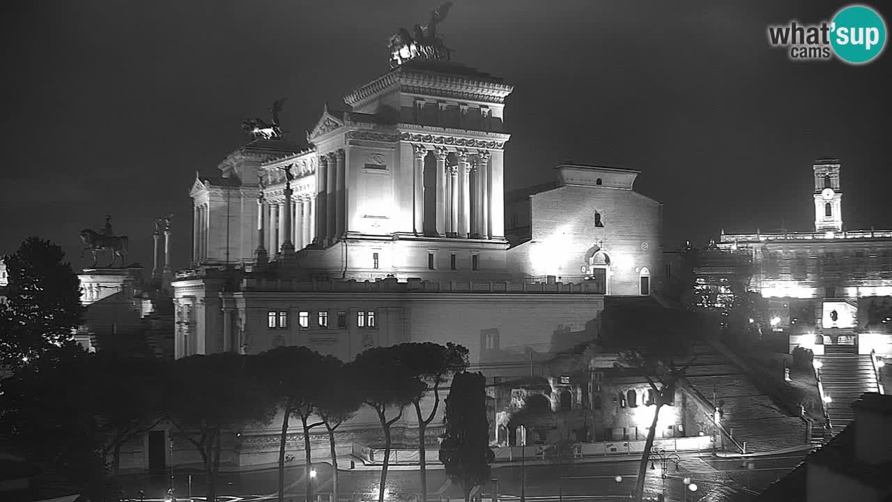 Rom Webcam – Vittoriano – Altar des Vaterlands