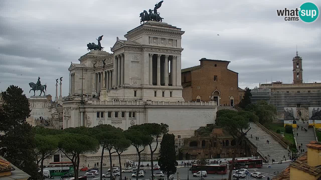 Rome Livecam – Vittoriano webcam – Autel de La Patrie