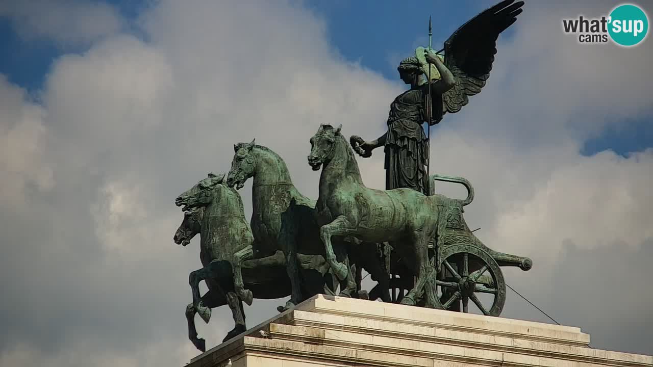 Roma Camera en vivo – Vittoriano webcam – Altare della Patria
