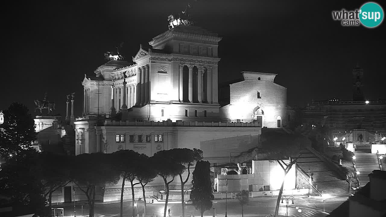 Rome Livecam – Vittoriano webcam – Autel de La Patrie