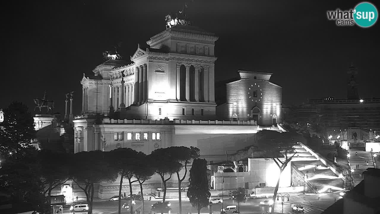 Rome Livecam – Vittoriano webcam – Autel de La Patrie