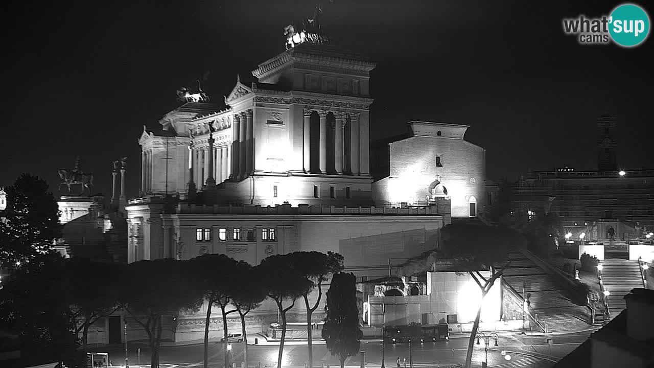 Rome Livecam – Vittoriano webcam – Autel de La Patrie