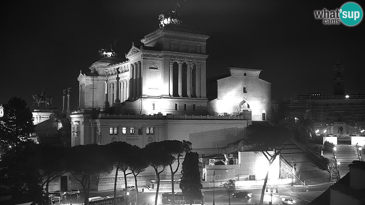 Rome Livecam – Vittoriano webcam – Autel de La Patrie