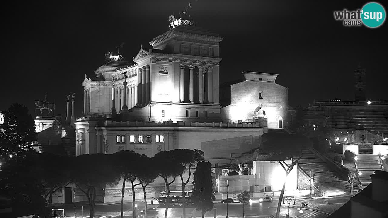 Rom Webcam – Vittoriano – Altar des Vaterlands