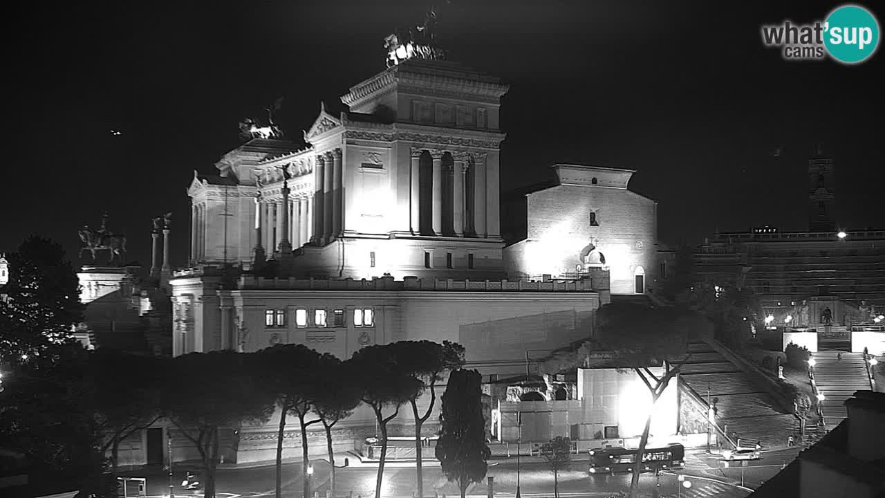 Roma Camera en vivo – Vittoriano webcam – Altare della Patria