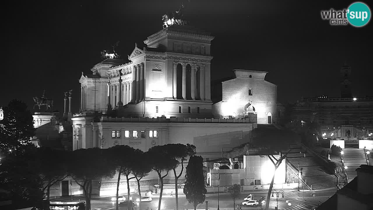 Rome Livecam – Vittoriano webcam – Autel de La Patrie