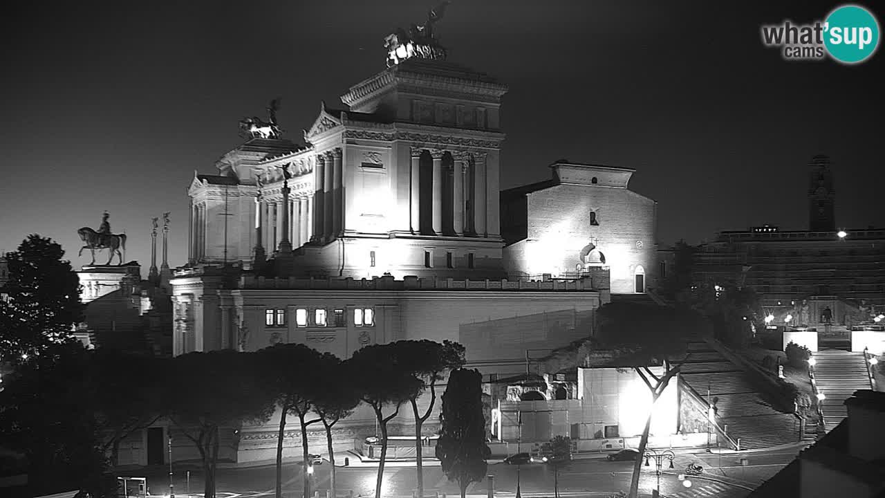 Rome Livecam – Vittoriano webcam – Autel de La Patrie