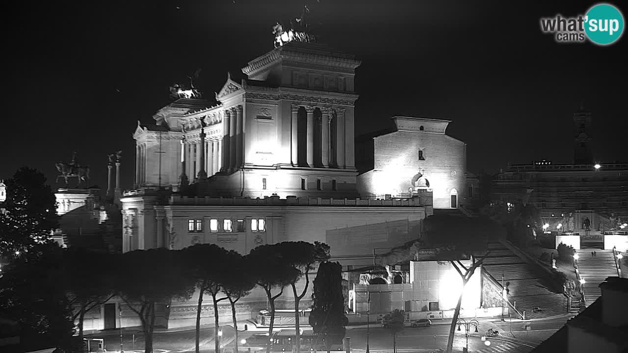 Roma Livecam – Vittoriano webcam – Altare della Patria