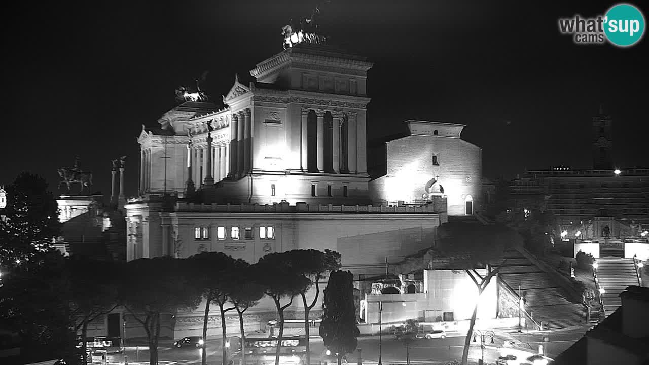 Rim Web kamera – Vittoriano – Altare della patria
