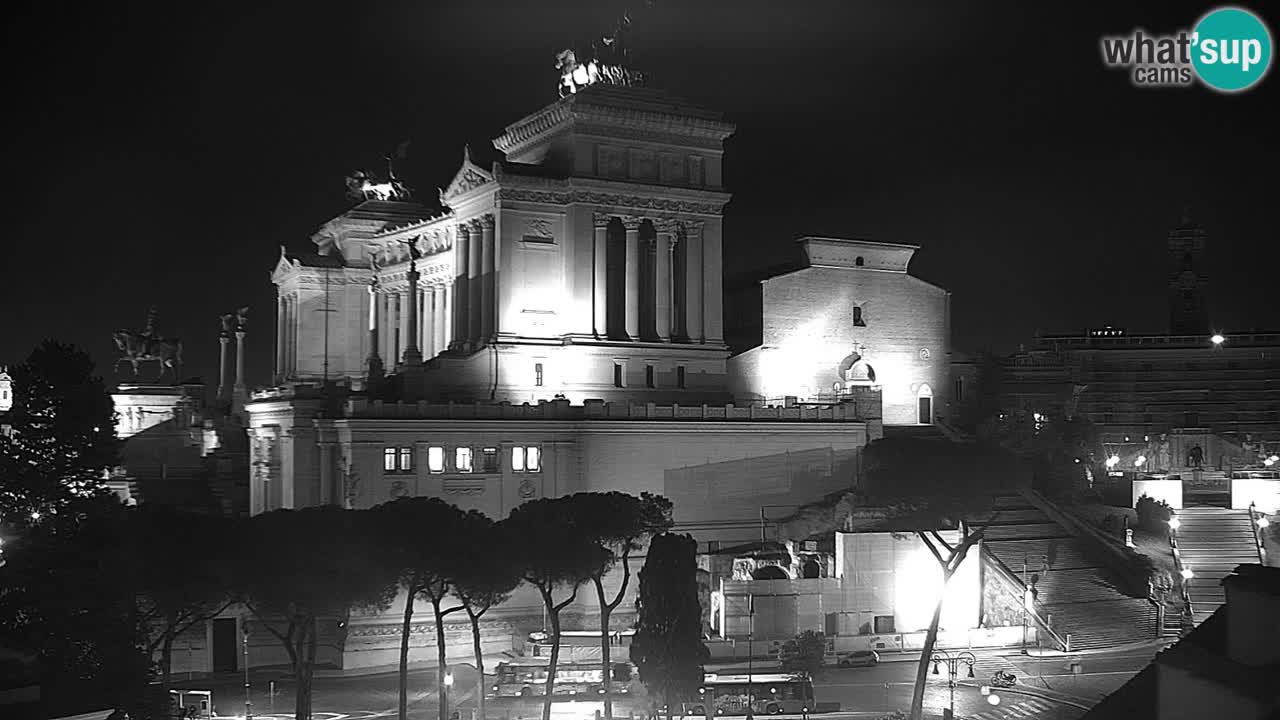 Roma Camera en vivo – Vittoriano webcam – Altare della Patria