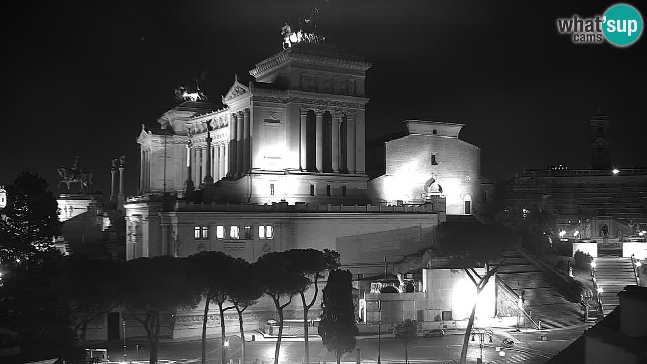 Rome Livecam – Vittoriano webcam – Autel de La Patrie