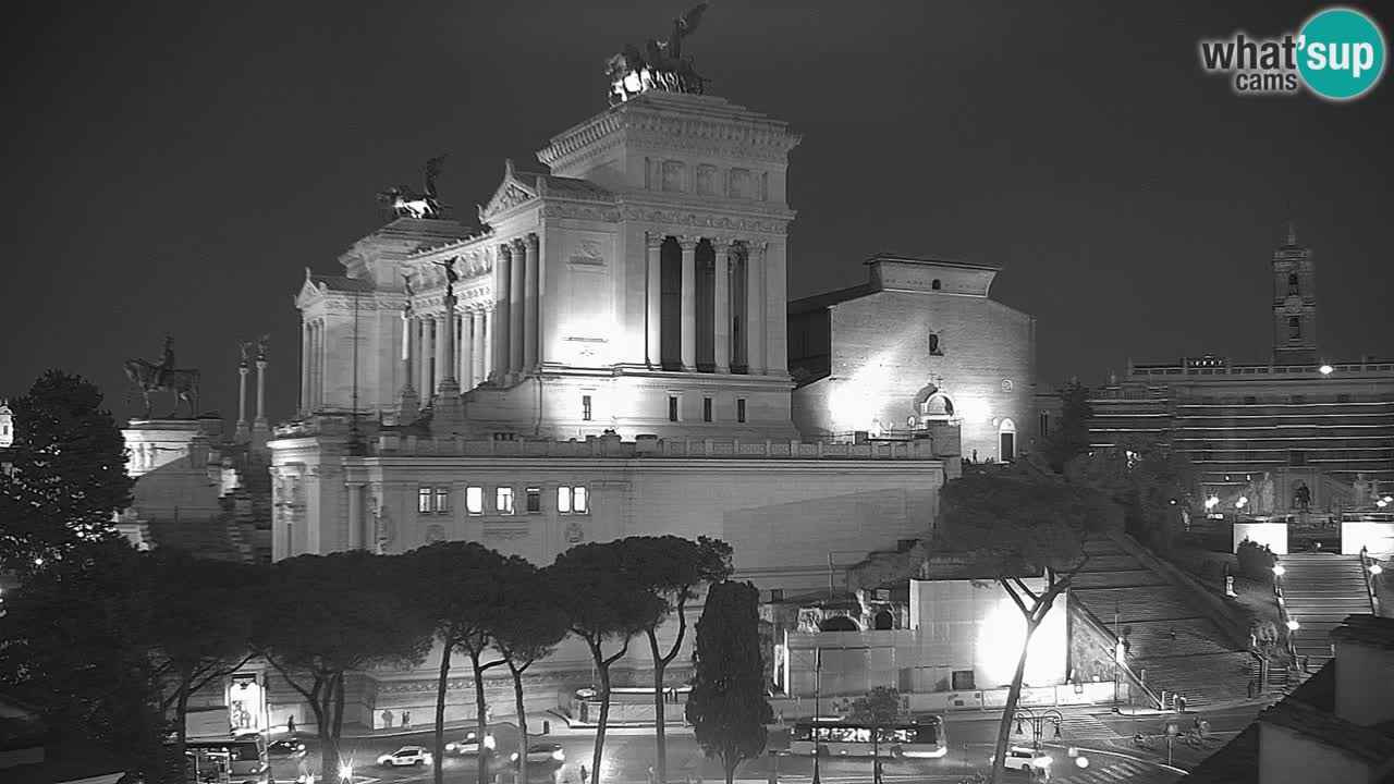 Roma Livecam – Vittoriano webcam – Altare della Patria