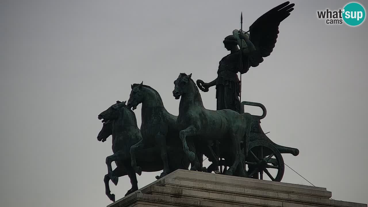 Rome Livecam – Vittoriano webcam – Altare della Patria