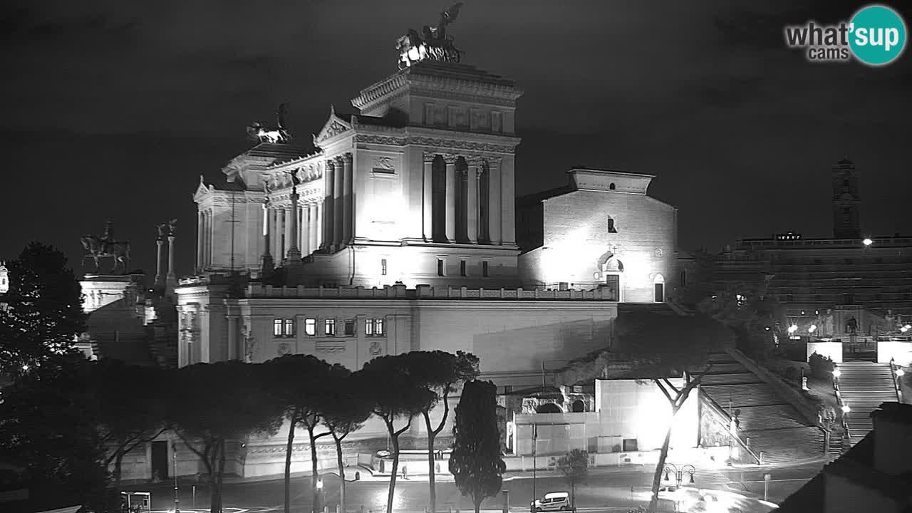Rome Livecam – Vittoriano webcam – Autel de La Patrie