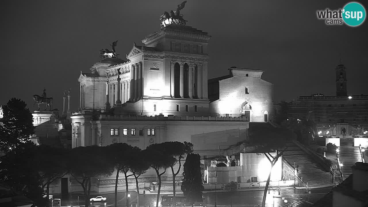 Roma Camera en vivo – Vittoriano webcam – Altare della Patria