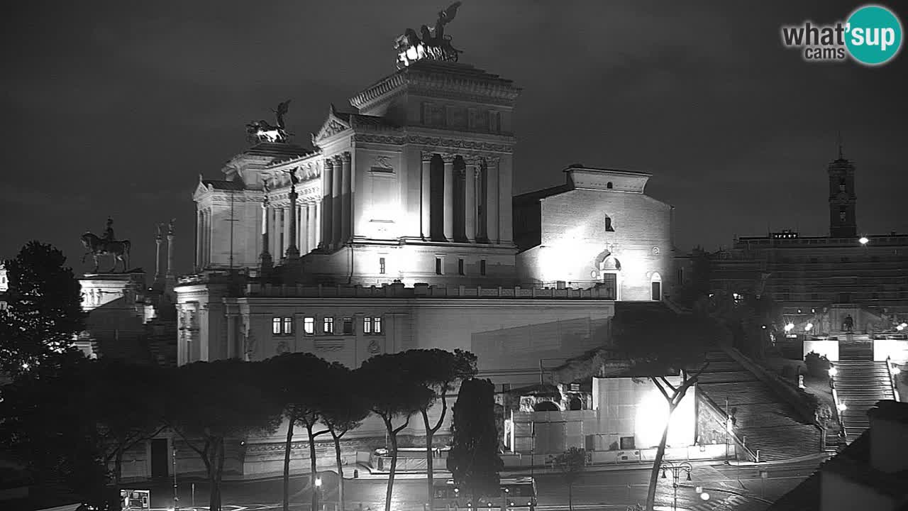 Roma Camera en vivo – Vittoriano webcam – Altare della Patria