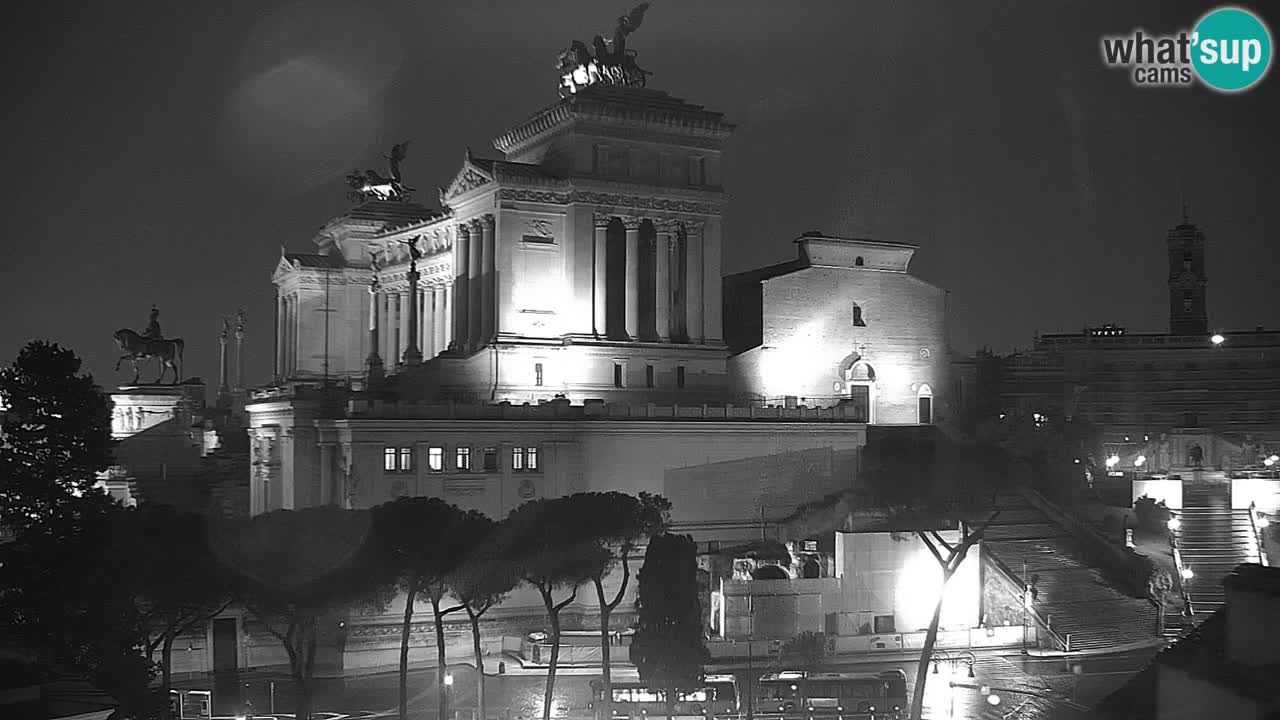 Rome Livecam – Vittoriano webcam – Altare della Patria