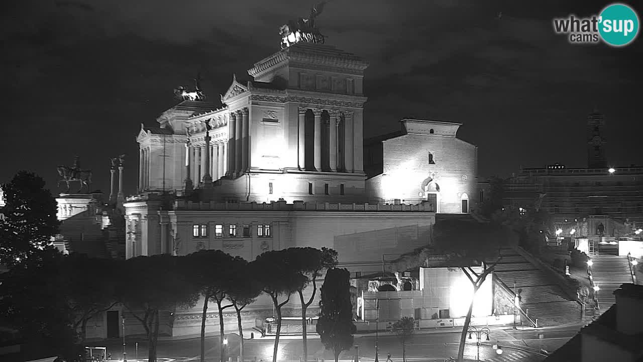 Rome Livecam – Vittoriano webcam – Autel de La Patrie
