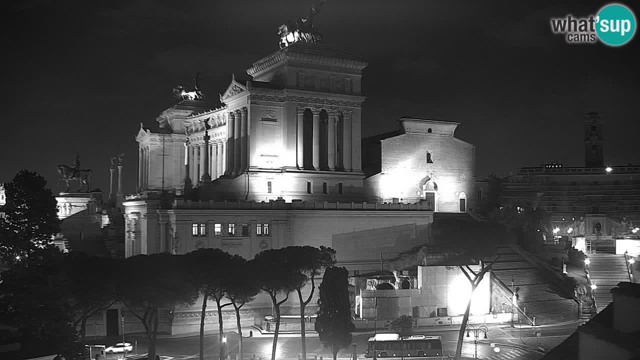Rim Web kamera – Vittoriano – Altare della patria