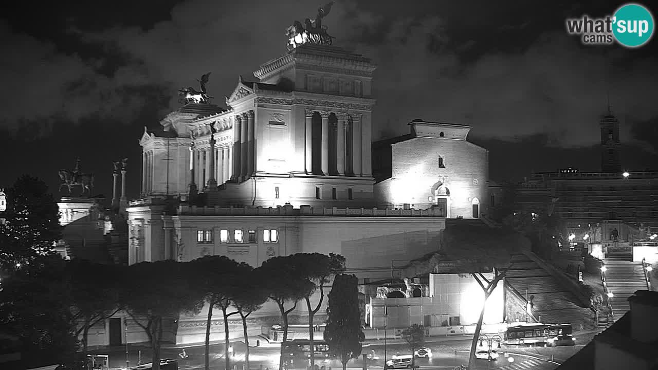 Roma Livecam – Vittoriano webcam – Altare della Patria