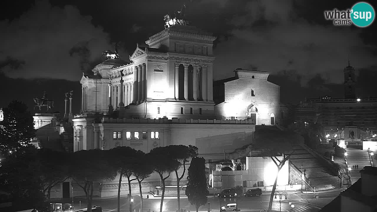 Rome Livecam – Vittoriano webcam – Autel de La Patrie