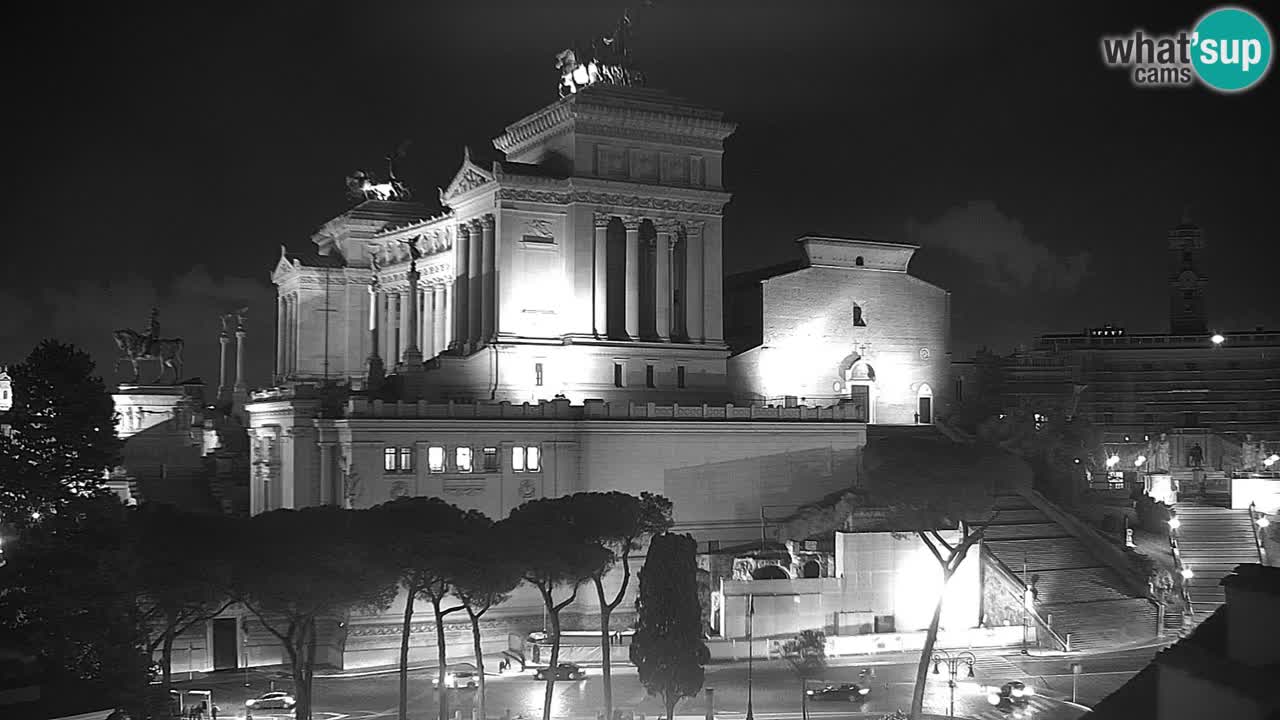 Rome Livecam – Vittoriano webcam – Autel de La Patrie