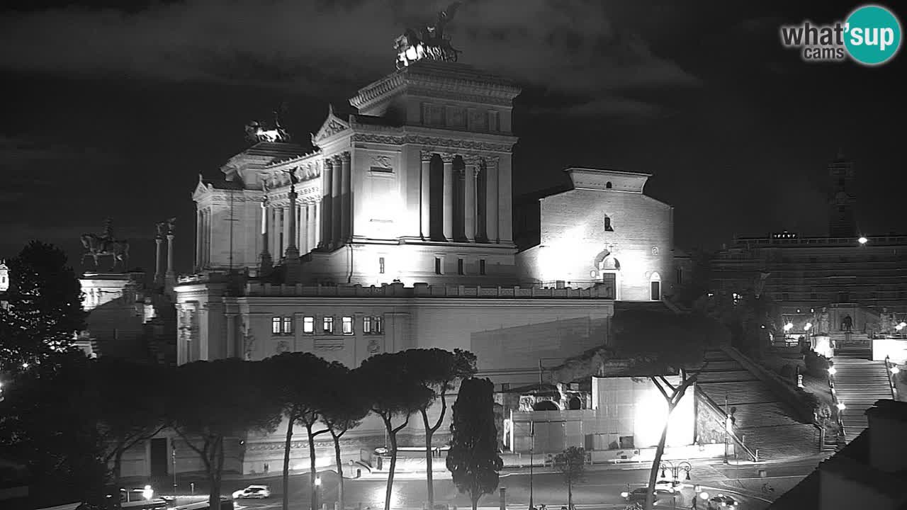 Rim Web kamera – Vittoriano – Altare della patria