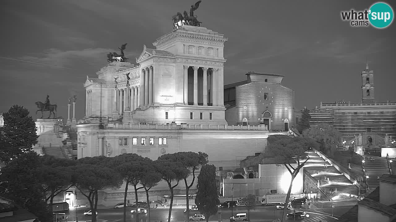 Rome Livecam – Vittoriano webcam – Altare della Patria