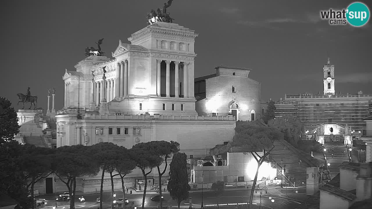 Rom Webcam – Vittoriano – Altar des Vaterlands