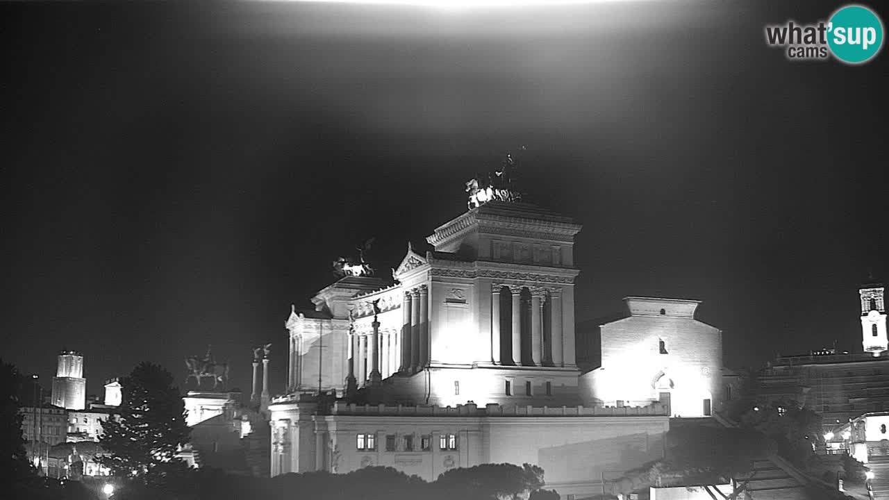 Rom Webcam – Vittoriano – Altar des Vaterlands