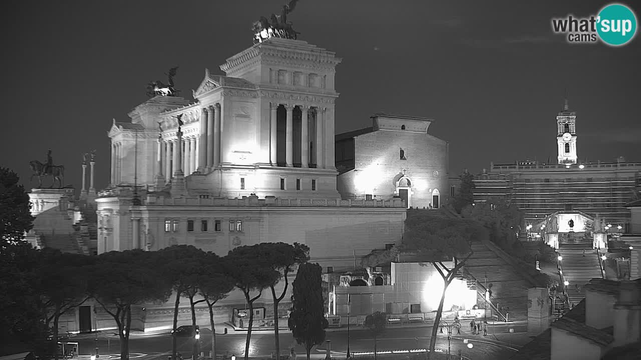 Rome Livecam – Vittoriano webcam – Altare della Patria