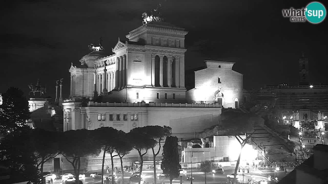 Rom Webcam – Vittoriano – Altar des Vaterlands