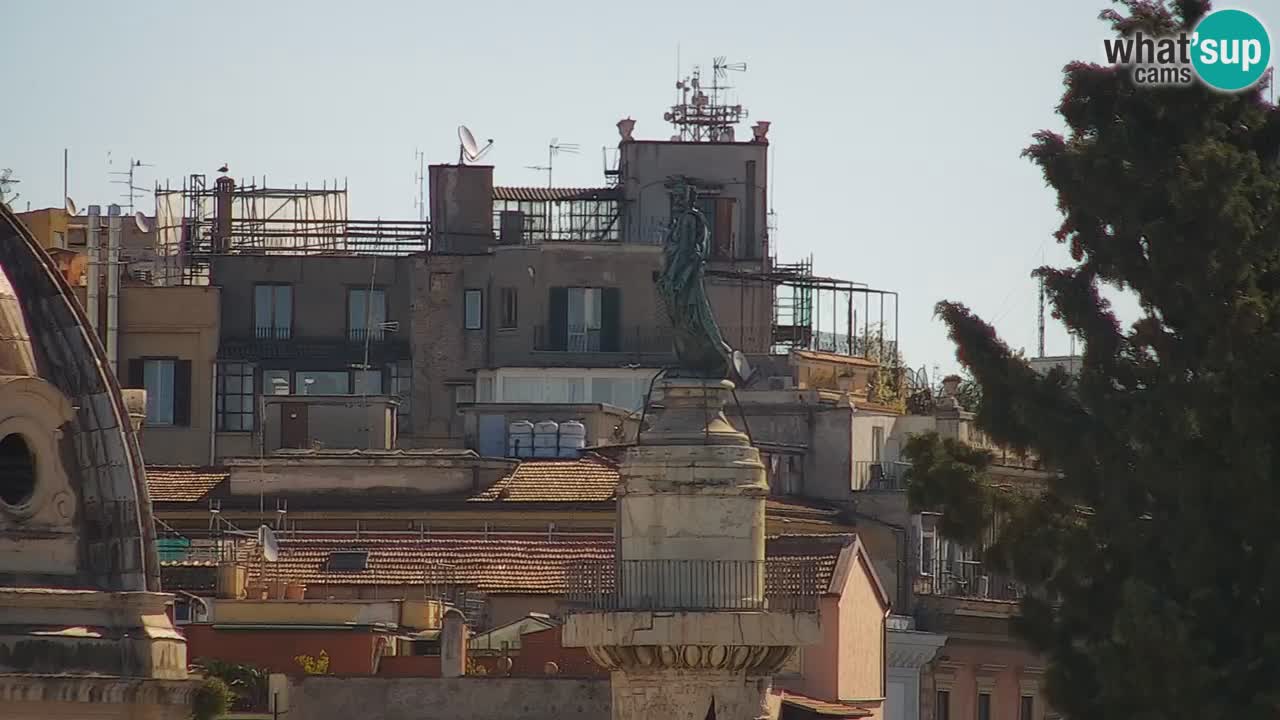 Rim Spletna kamera – Vittoriano – Oltar domovine