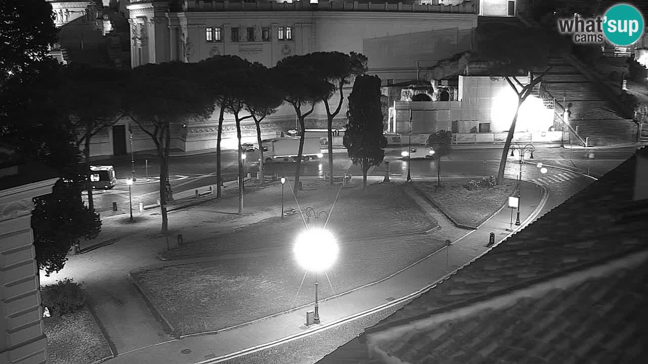 Rome Livecam – Vittoriano webcam – Autel de La Patrie