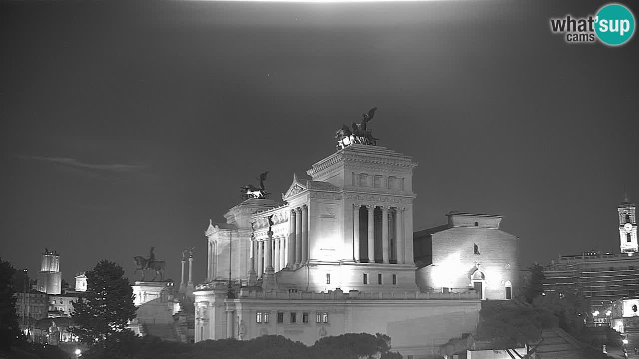 Rome Livecam – Vittoriano webcam – Autel de La Patrie