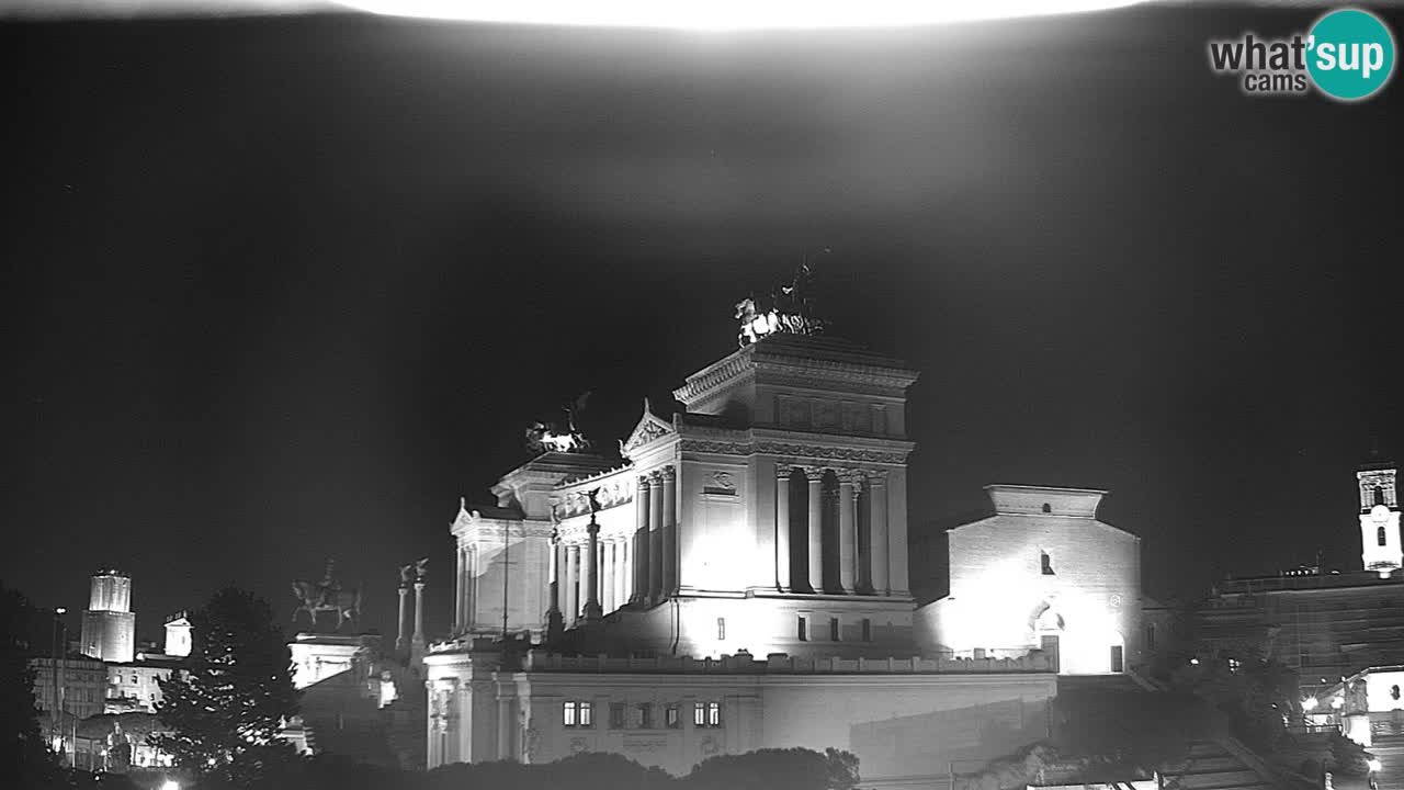 Rome Livecam – Vittoriano webcam – Autel de La Patrie