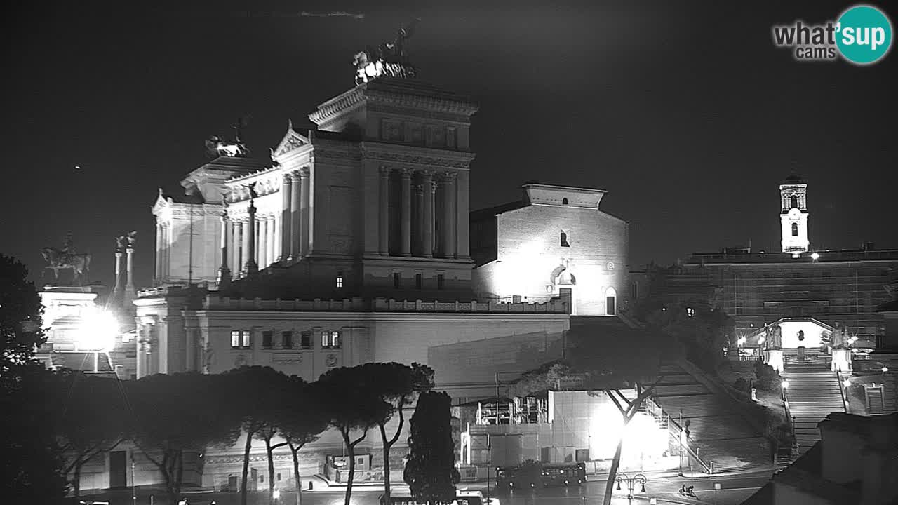 Rome Livecam – Vittoriano webcam – Altare della Patria