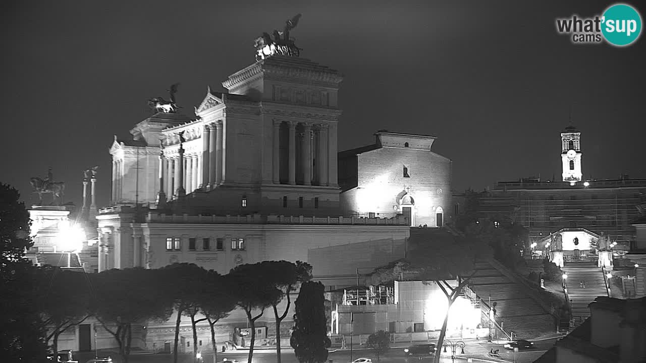 Rom Webcam – Vittoriano – Altar des Vaterlands