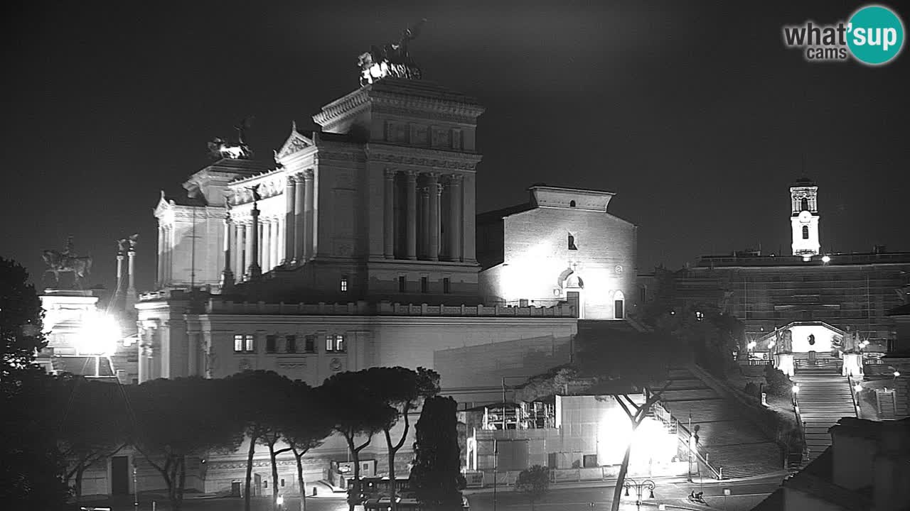 Rom Webcam – Vittoriano – Altar des Vaterlands