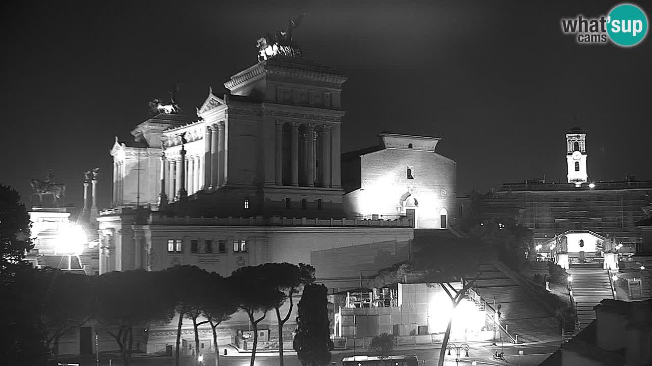 Rom Webcam – Vittoriano – Altar des Vaterlands