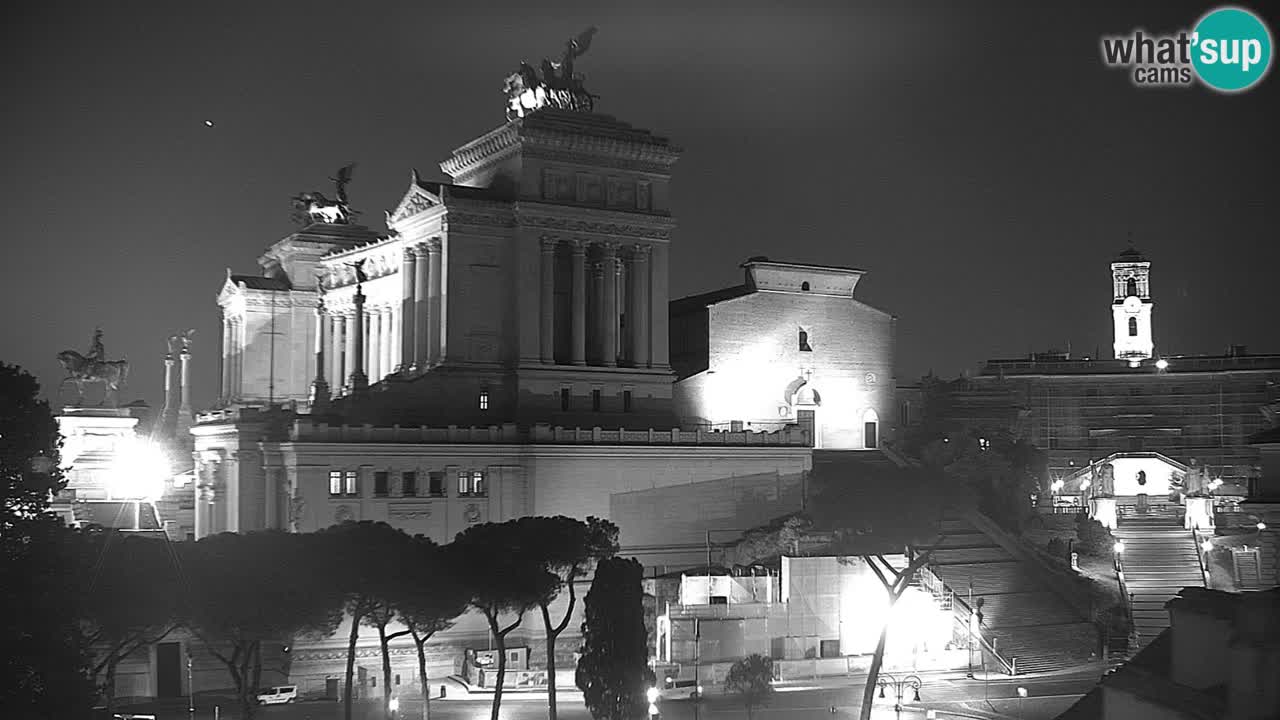 Rom Webcam – Vittoriano – Altar des Vaterlands