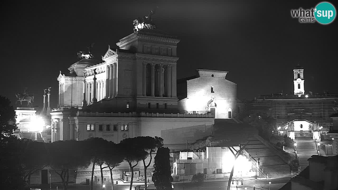 Rome Livecam – Vittoriano webcam – Autel de La Patrie