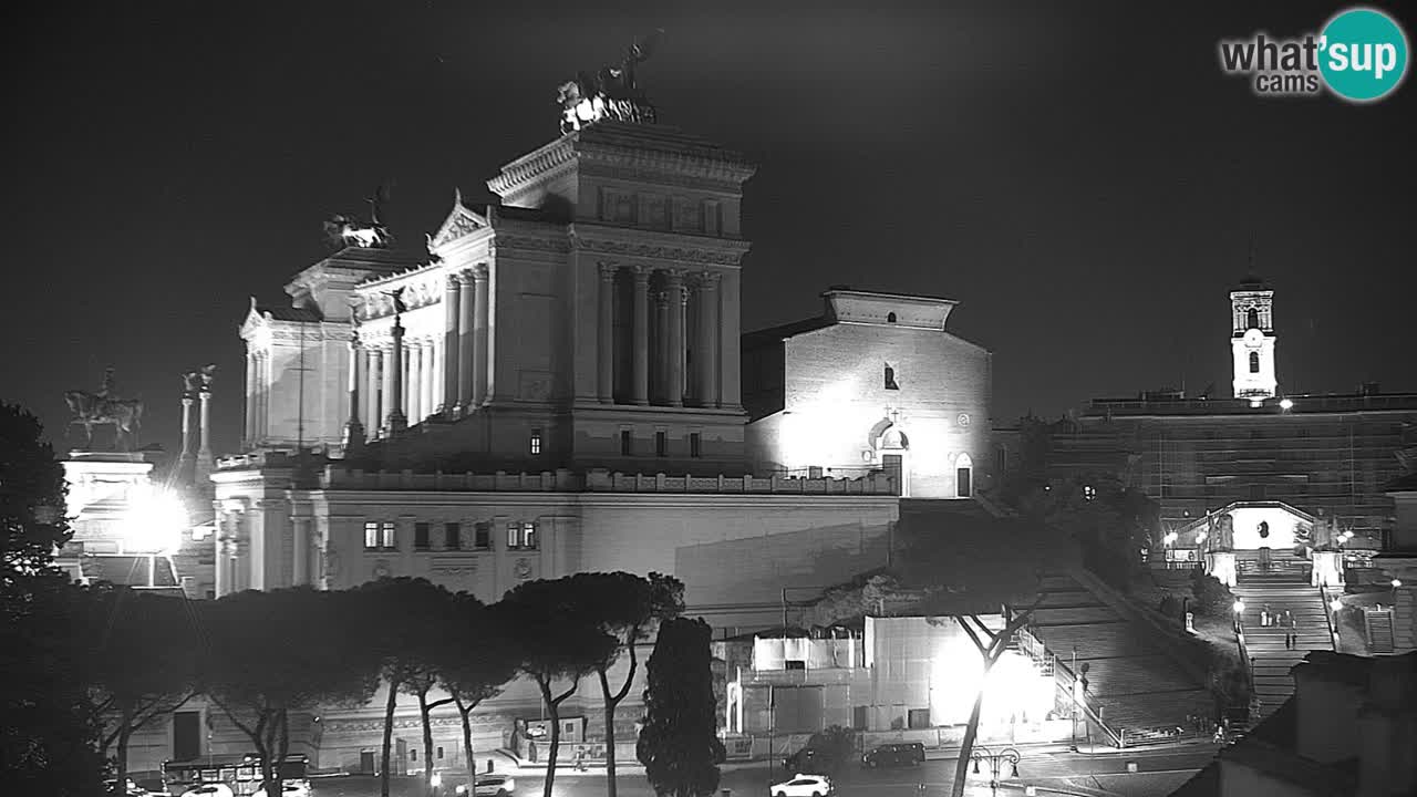 Rom Webcam – Vittoriano – Altar des Vaterlands