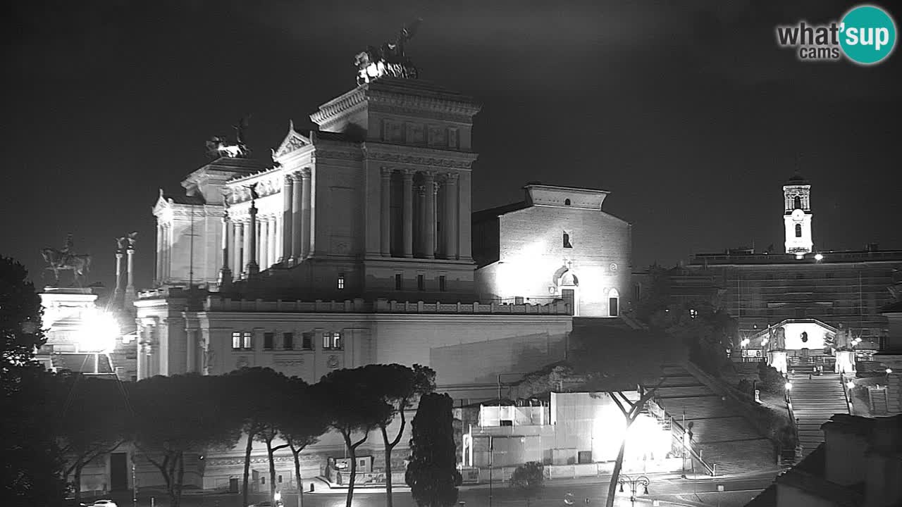 Rim Web kamera – Vittoriano – Altare della patria