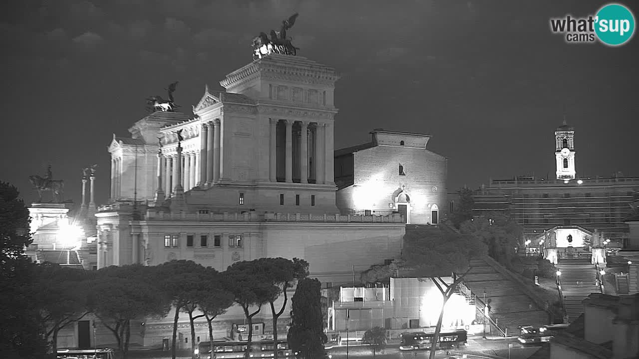 Rom Webcam – Vittoriano – Altar des Vaterlands