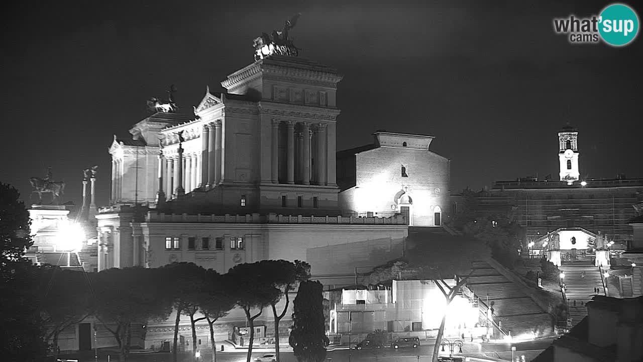 Rom Webcam – Vittoriano – Altar des Vaterlands