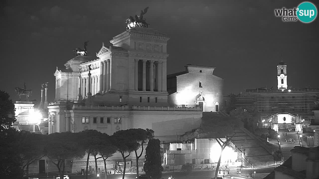 Rome Livecam – Vittoriano webcam – Autel de La Patrie