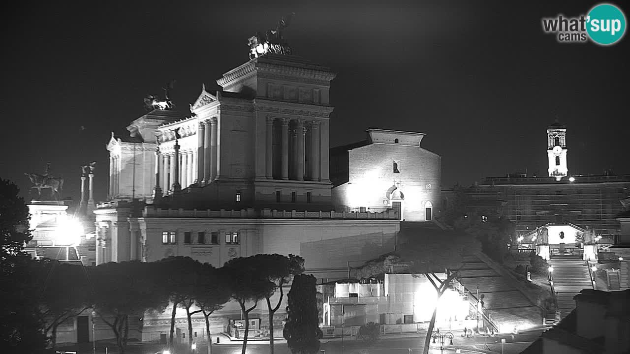 Rome Livecam – Vittoriano webcam – Altare della Patria