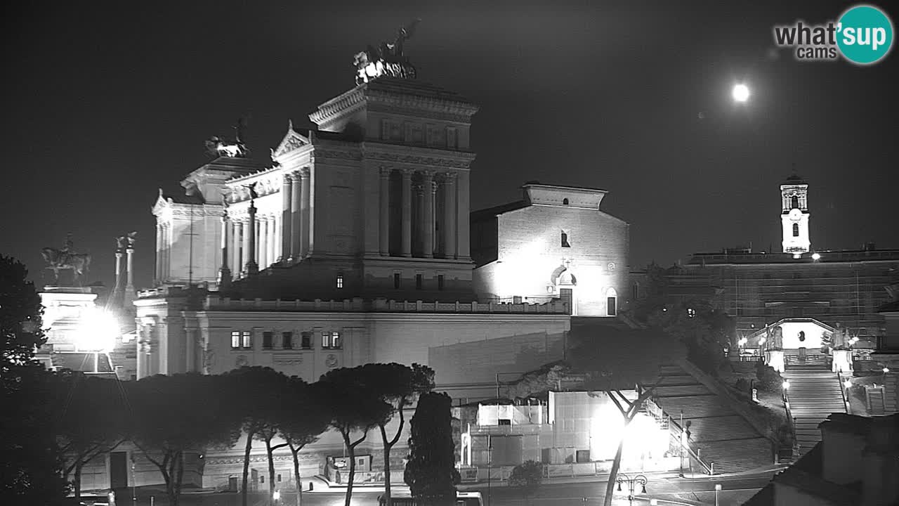 Rome Livecam – Vittoriano webcam – Autel de La Patrie