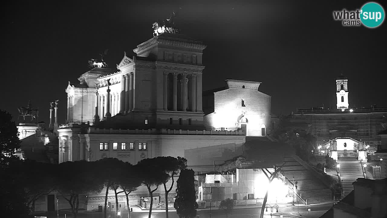 Roma Camera en vivo – Vittoriano webcam – Altare della Patria